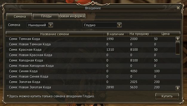 Информация о семенах