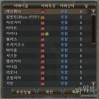 Server list