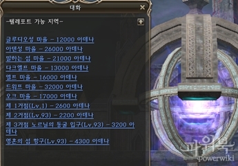 Gatekeeper in the Kamael Village